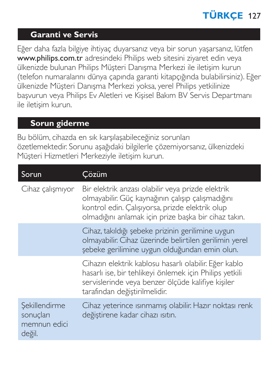 Garanti ve servis, Sorun giderme | Philips Brosse multi-styles User Manual | Page 127 / 148