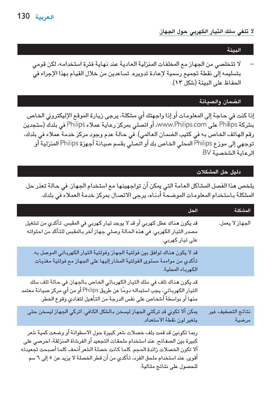 Philips Brosse multi-styles User Manual | Page 130 / 148