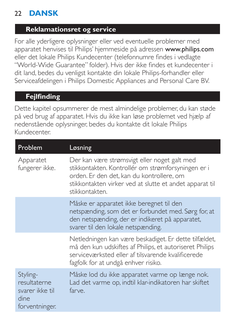 Reklamationsret og service, Fejlfinding | Philips Brosse multi-styles User Manual | Page 22 / 148