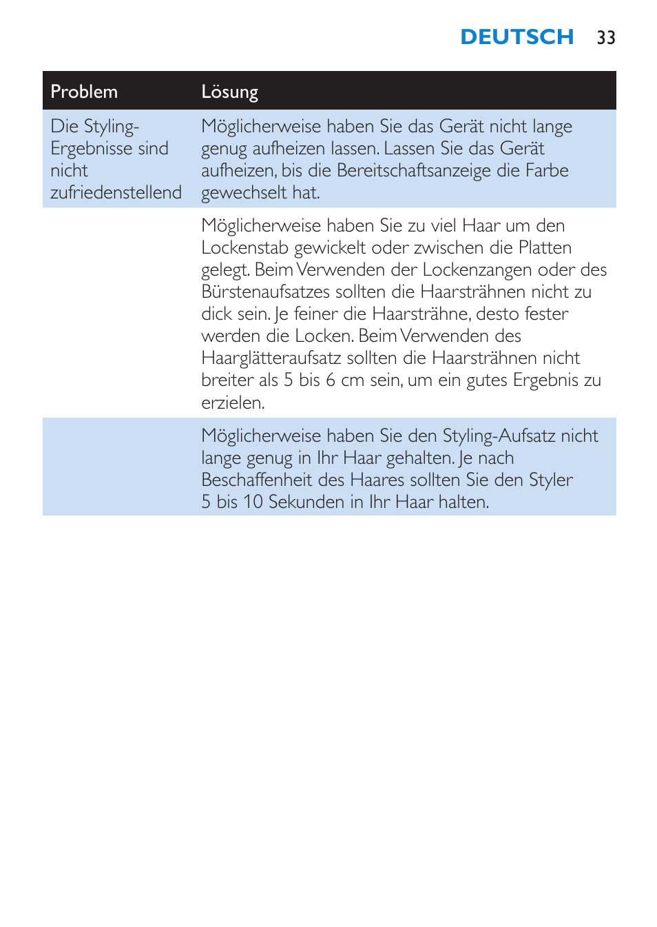 Philips Brosse multi-styles User Manual | Page 33 / 148
