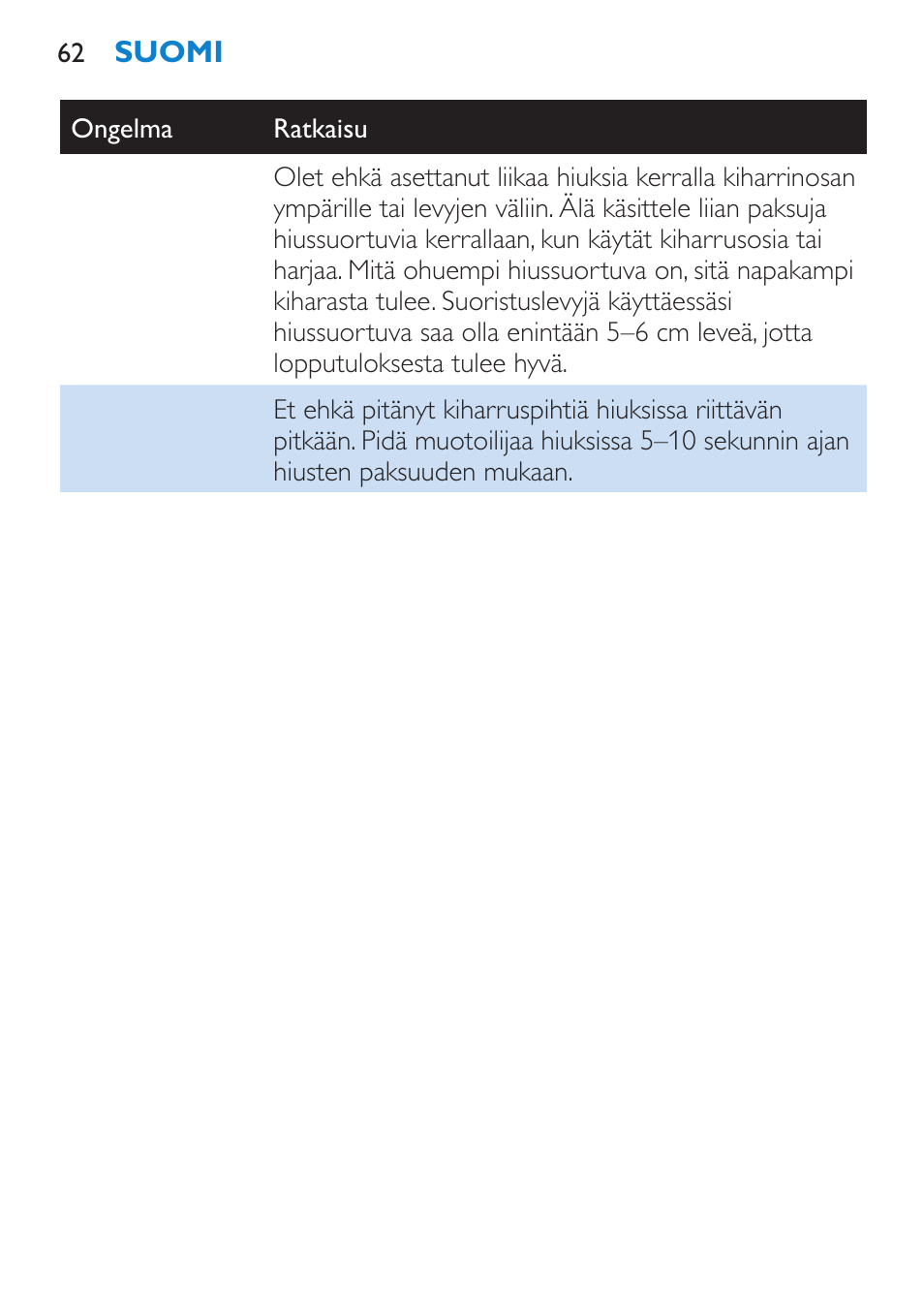 Philips Brosse multi-styles User Manual | Page 62 / 148