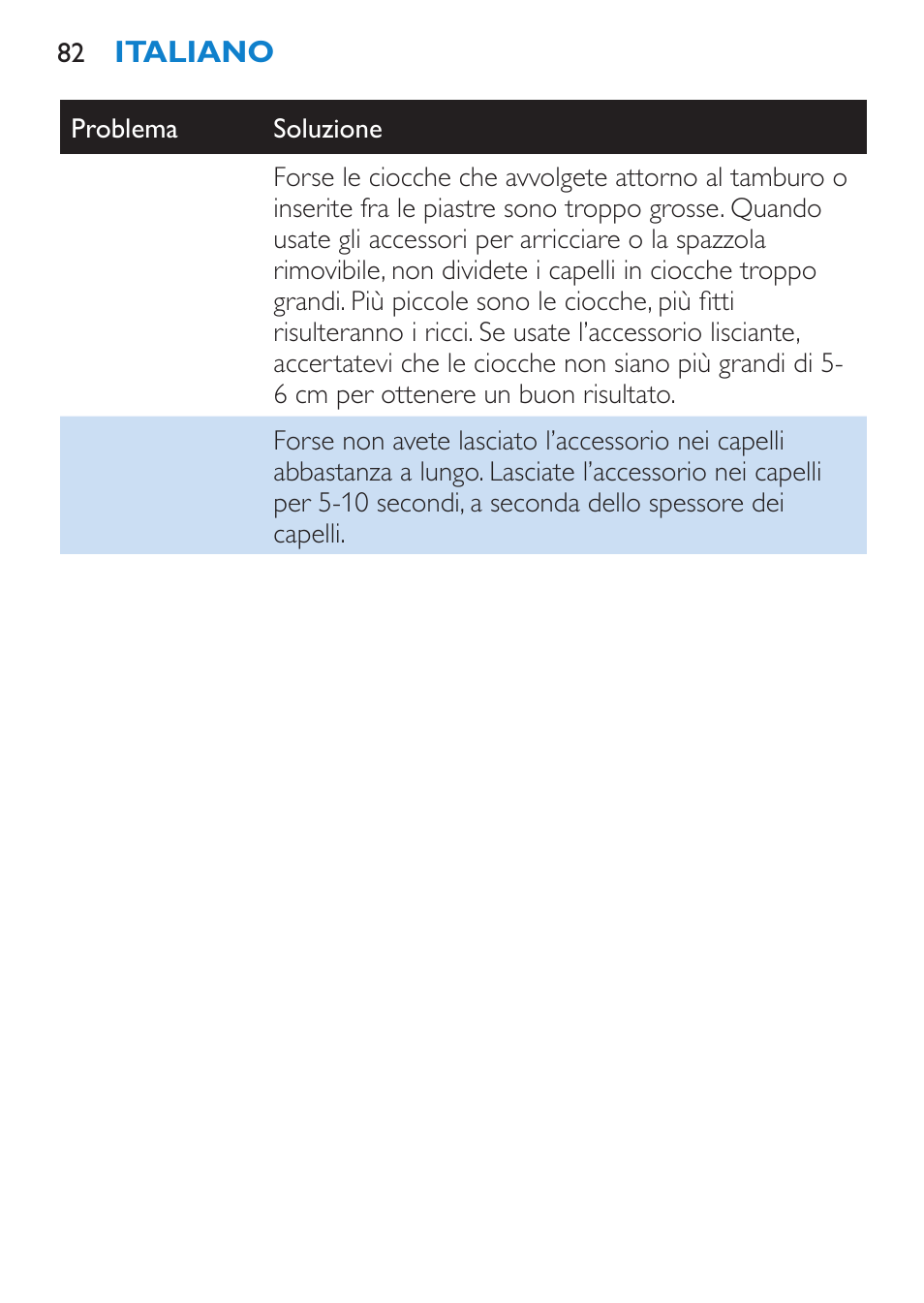 Philips Brosse multi-styles User Manual | Page 82 / 148