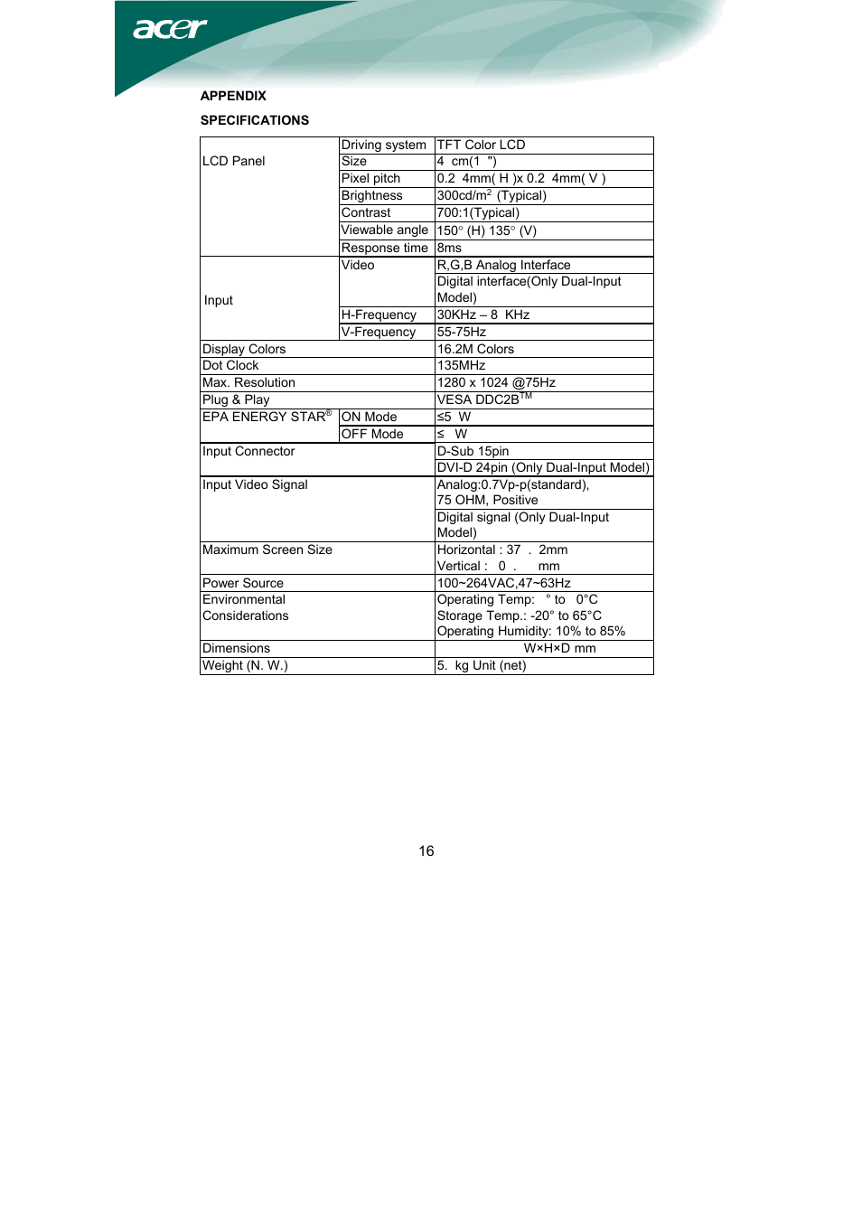 Acer AL1951 User Manual | Page 17 / 20