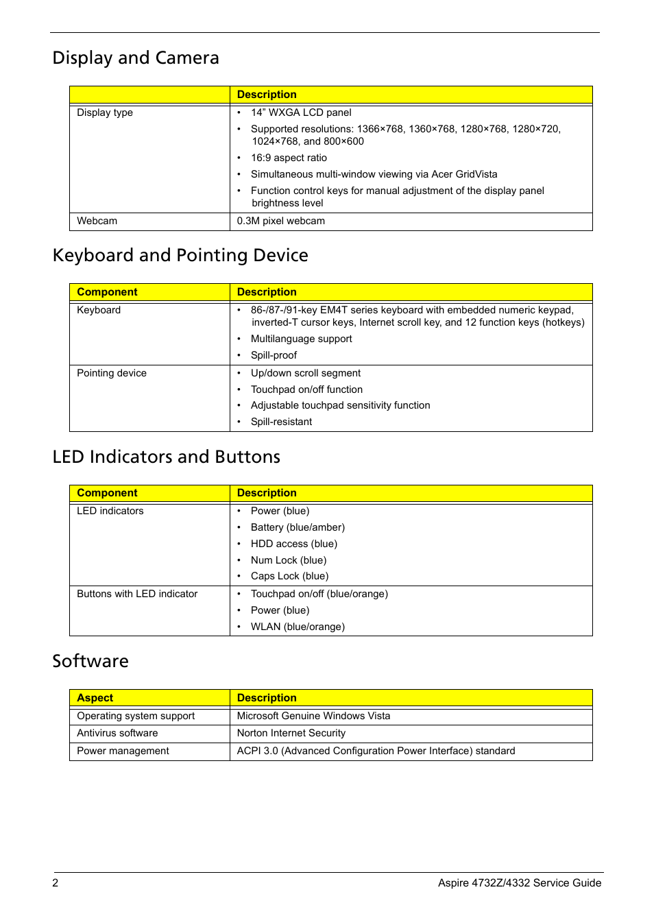 Display and camera, Keyboard and pointing device, Led indicators and buttons | Software, Ures | Acer 4732Z/4332 User Manual | Page 10 / 103