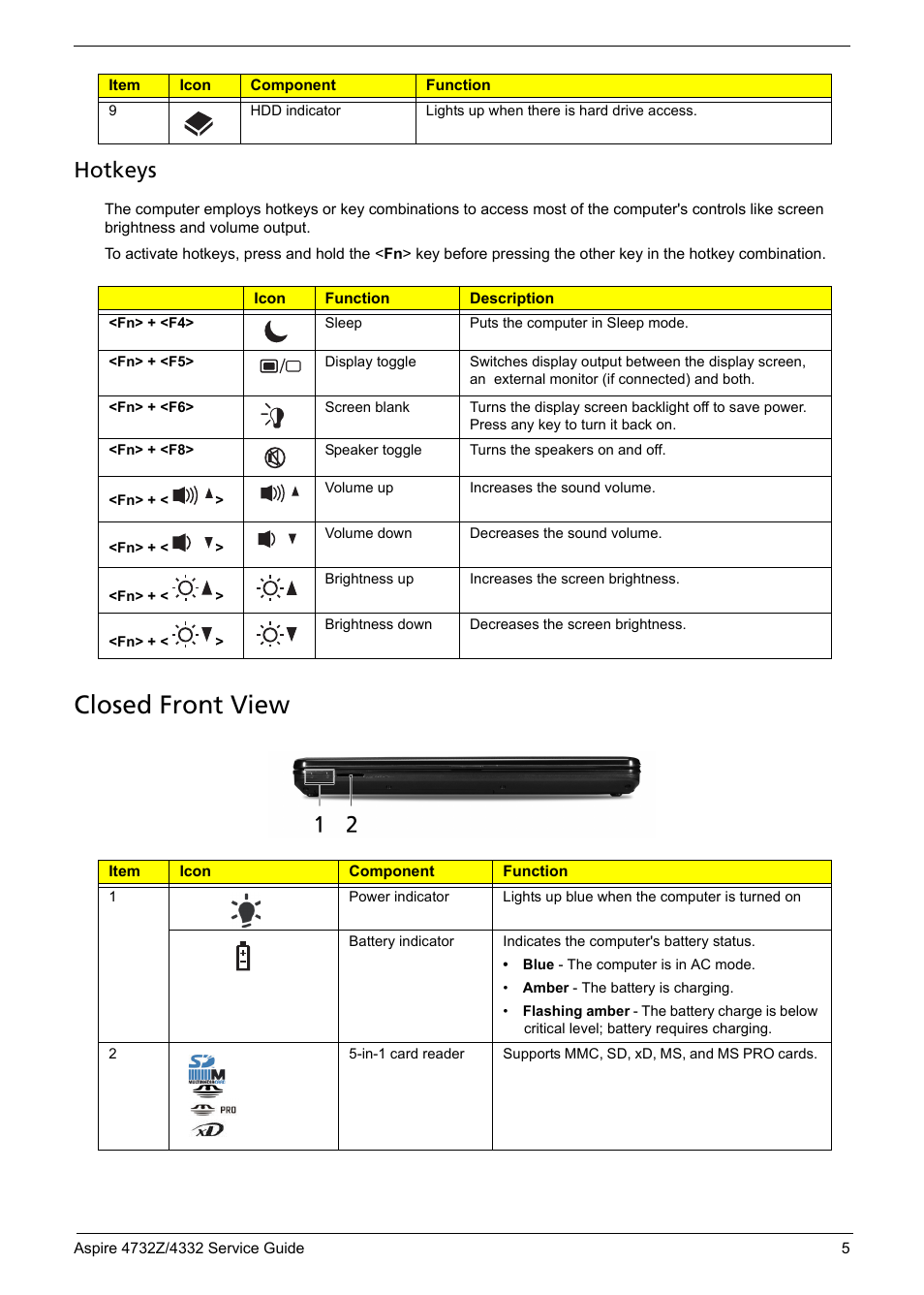 Closed front view, Hotkeys | Acer 4732Z/4332 User Manual | Page 13 / 103