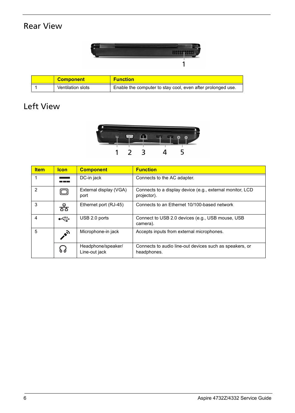 Rear view, Left view, Rear view left view | Acer 4732Z/4332 User Manual | Page 14 / 103