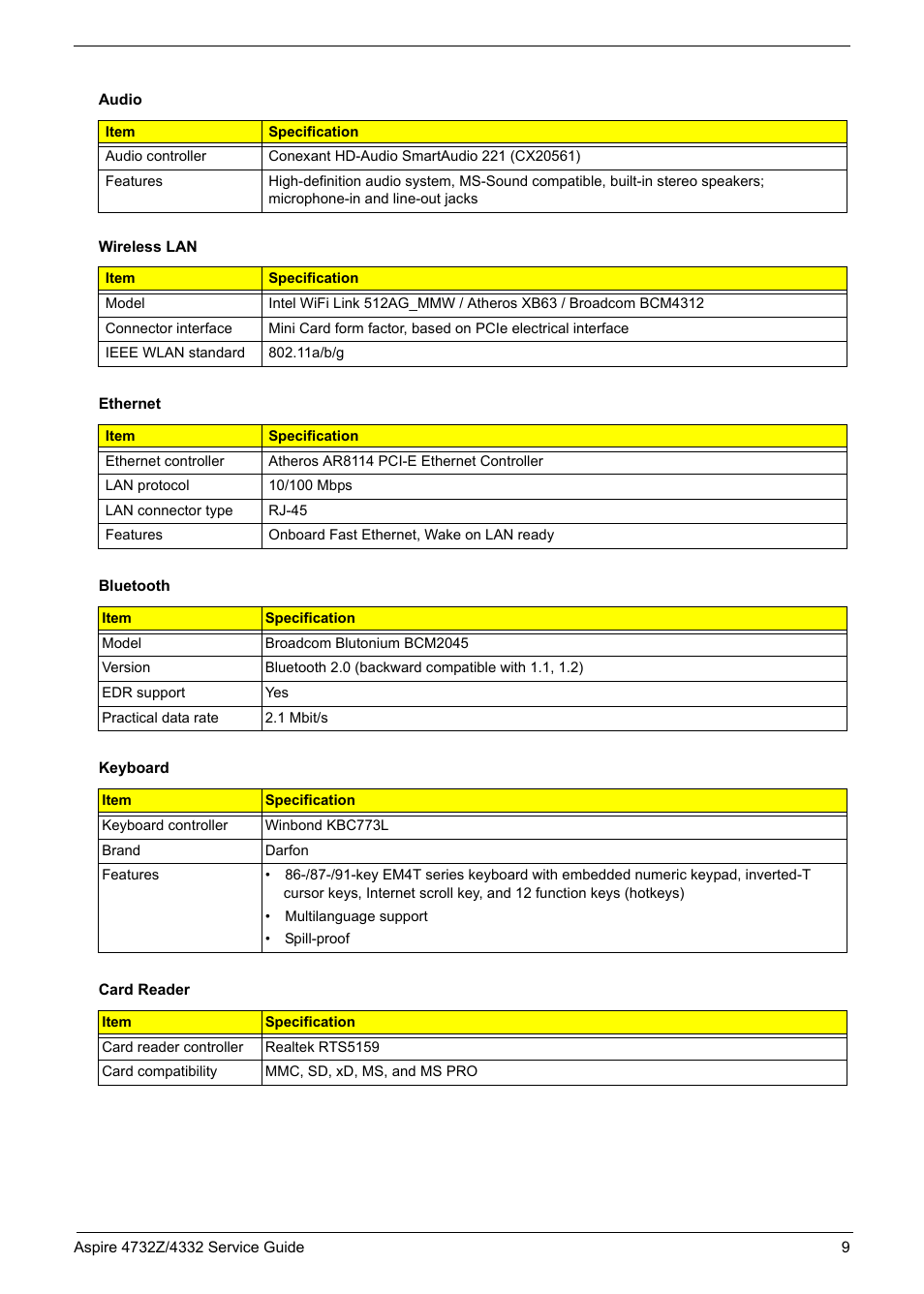 Acer 4732Z/4332 User Manual | Page 17 / 103