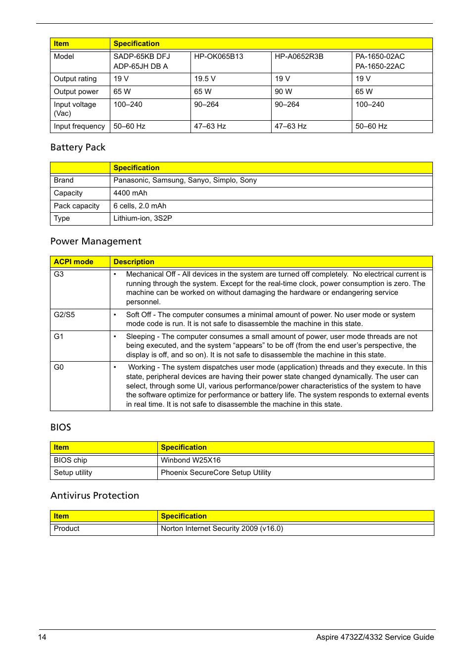 Battery pack, Power management, Bios | Antivirus protection | Acer 4732Z/4332 User Manual | Page 22 / 103