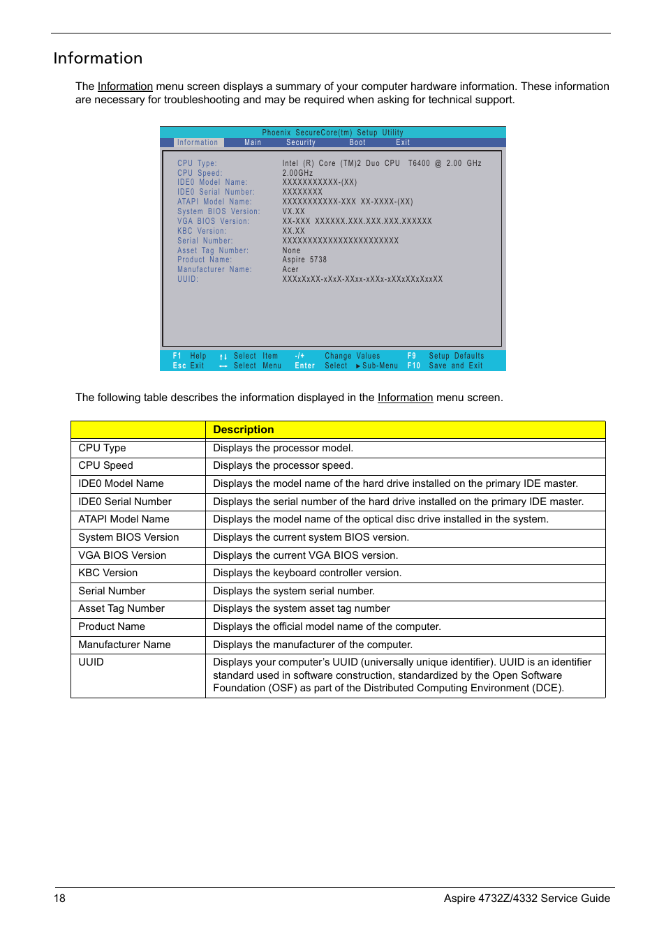 Information | Acer 4732Z/4332 User Manual | Page 26 / 103