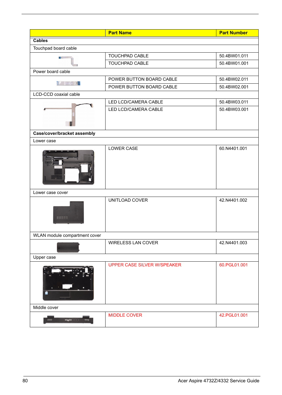 Acer 4732Z/4332 User Manual | Page 88 / 103