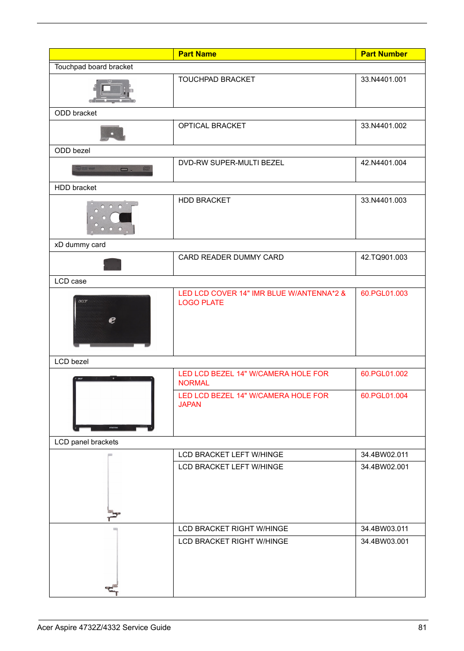 Acer 4732Z/4332 User Manual | Page 89 / 103