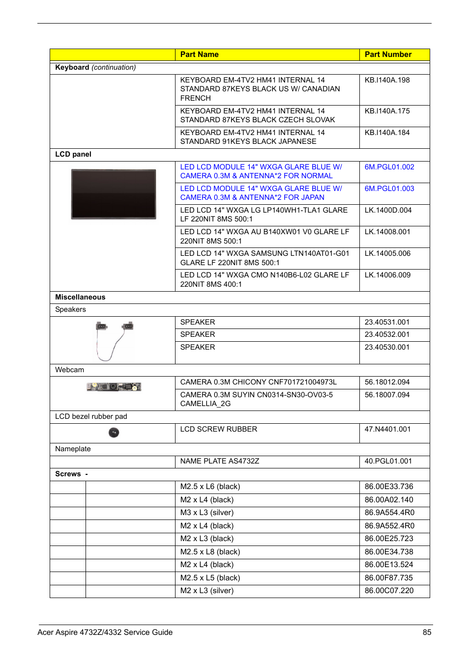 Acer 4732Z/4332 User Manual | Page 93 / 103