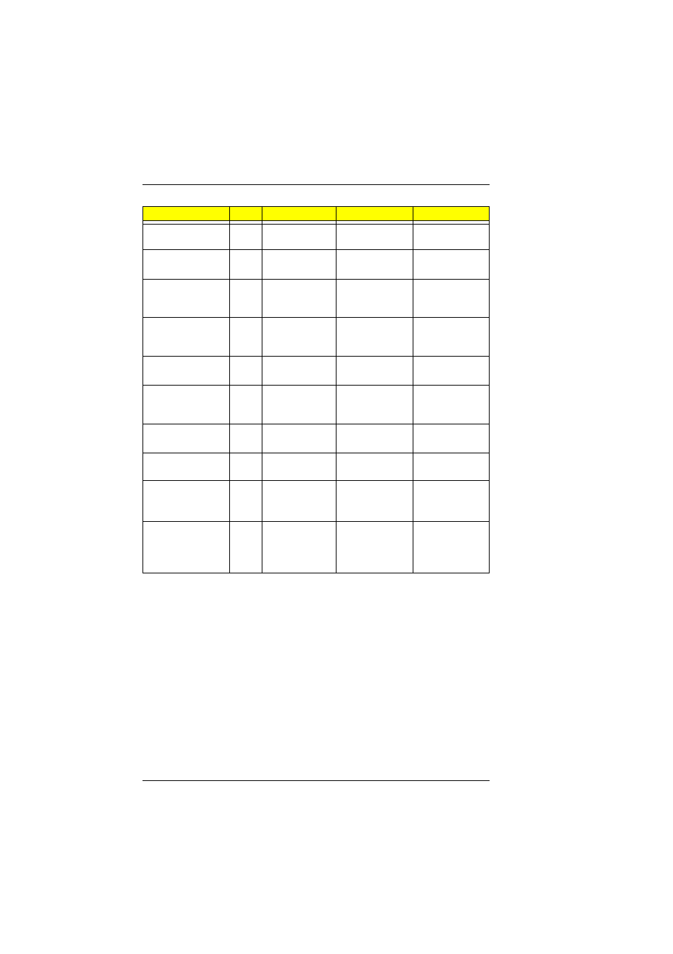 Acer 510 User Manual | Page 122 / 138