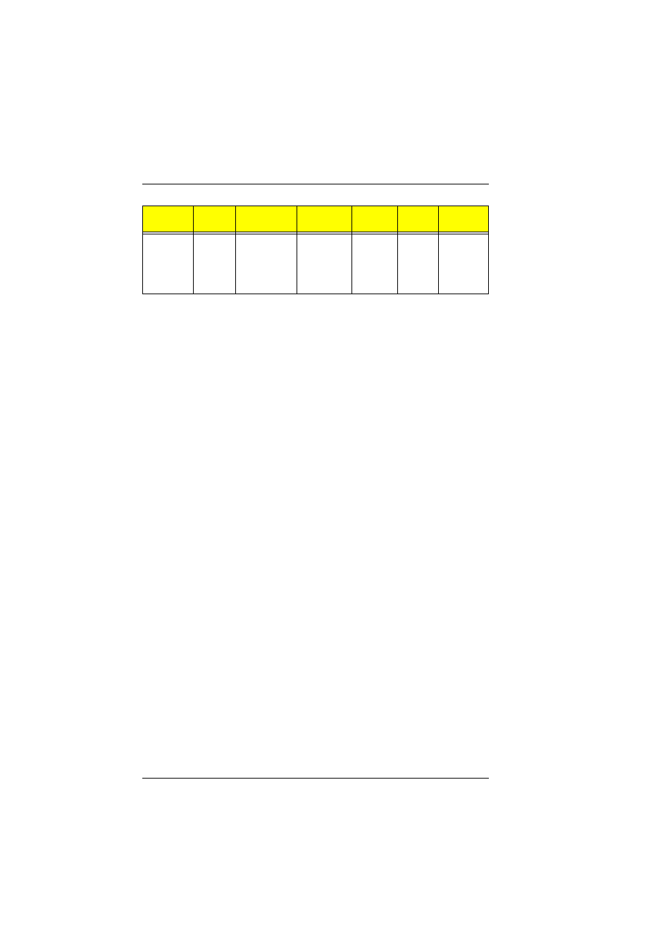 Acer 510 User Manual | Page 126 / 138