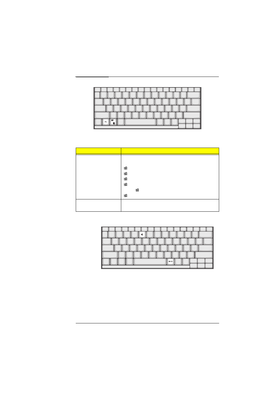 Acer 510 User Manual | Page 15 / 138