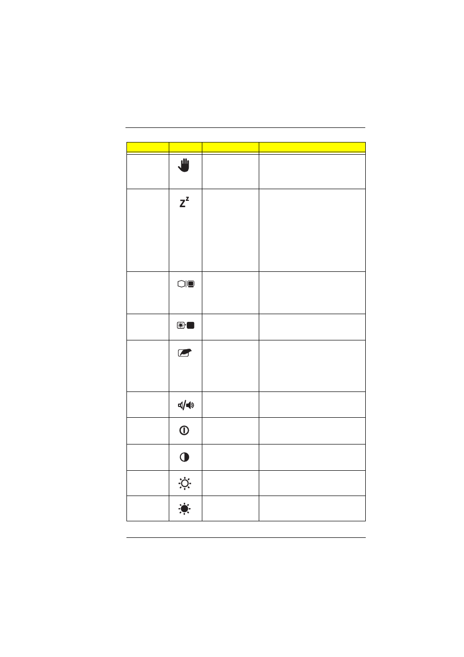 Acer 510 User Manual | Page 17 / 138