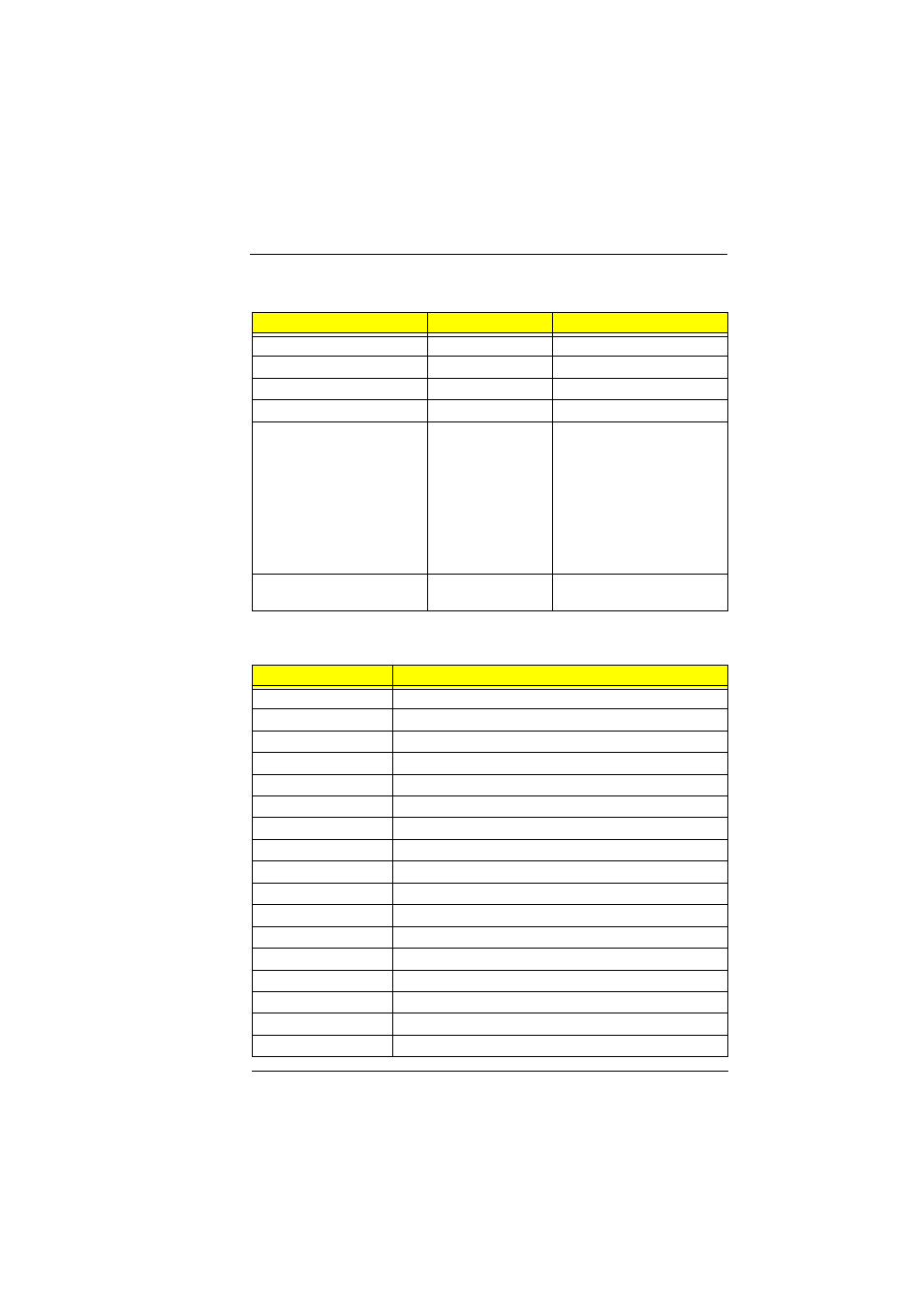 Hardware configuration and specification | Acer 510 User Manual | Page 21 / 138