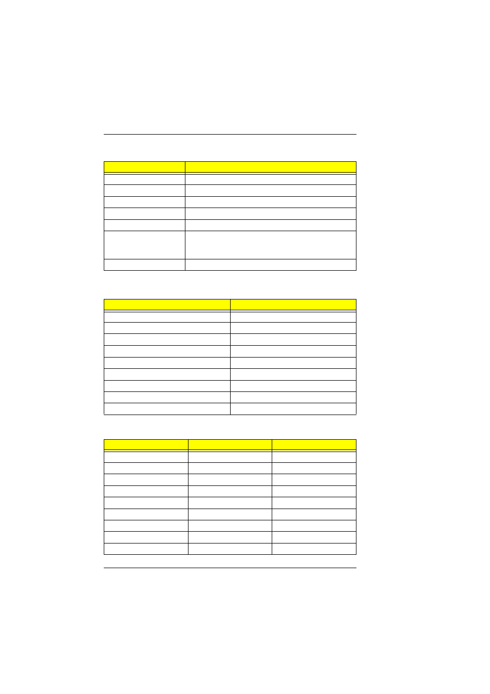 Acer 510 User Manual | Page 24 / 138