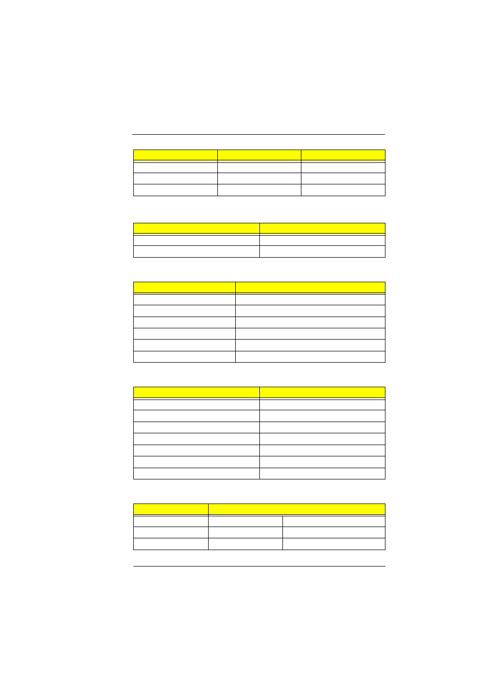 Acer 510 User Manual | Page 25 / 138