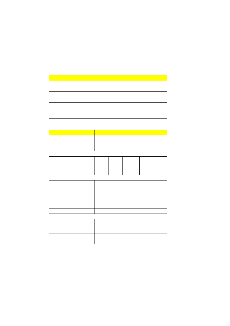Acer 510 User Manual | Page 30 / 138