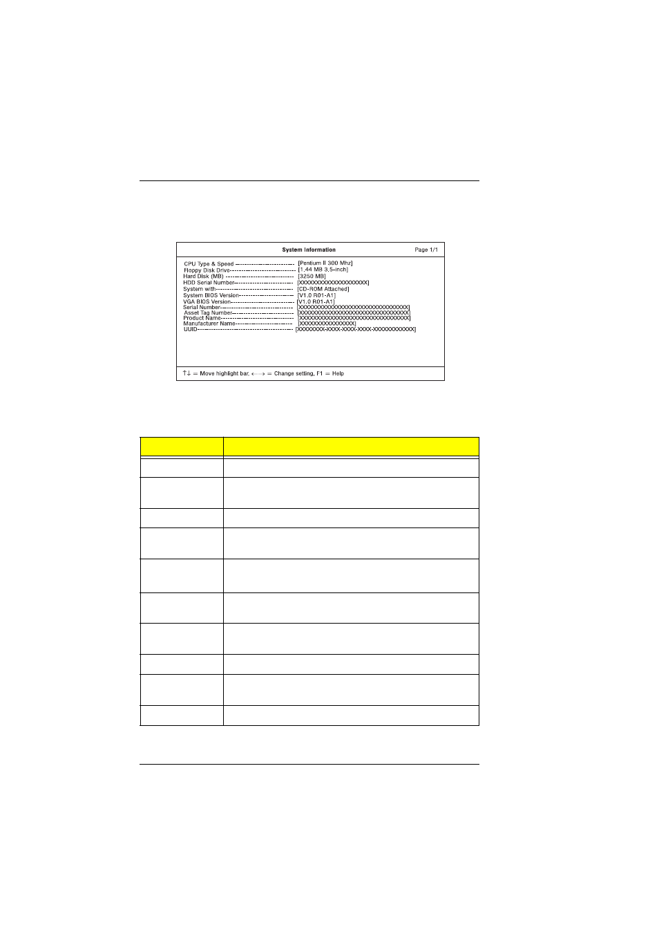 System information | Acer 510 User Manual | Page 40 / 138