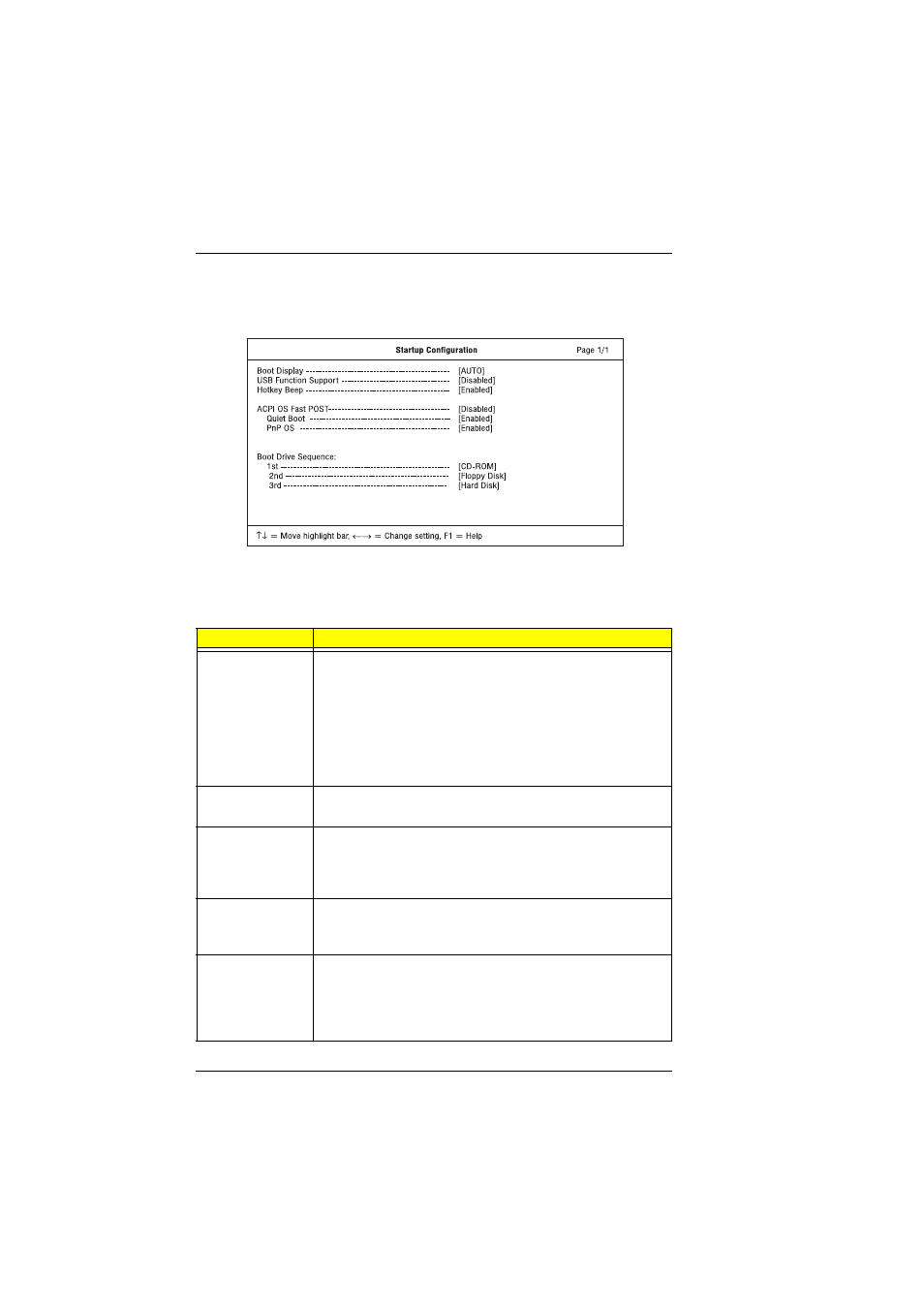 Startup configuration | Acer 510 User Manual | Page 42 / 138