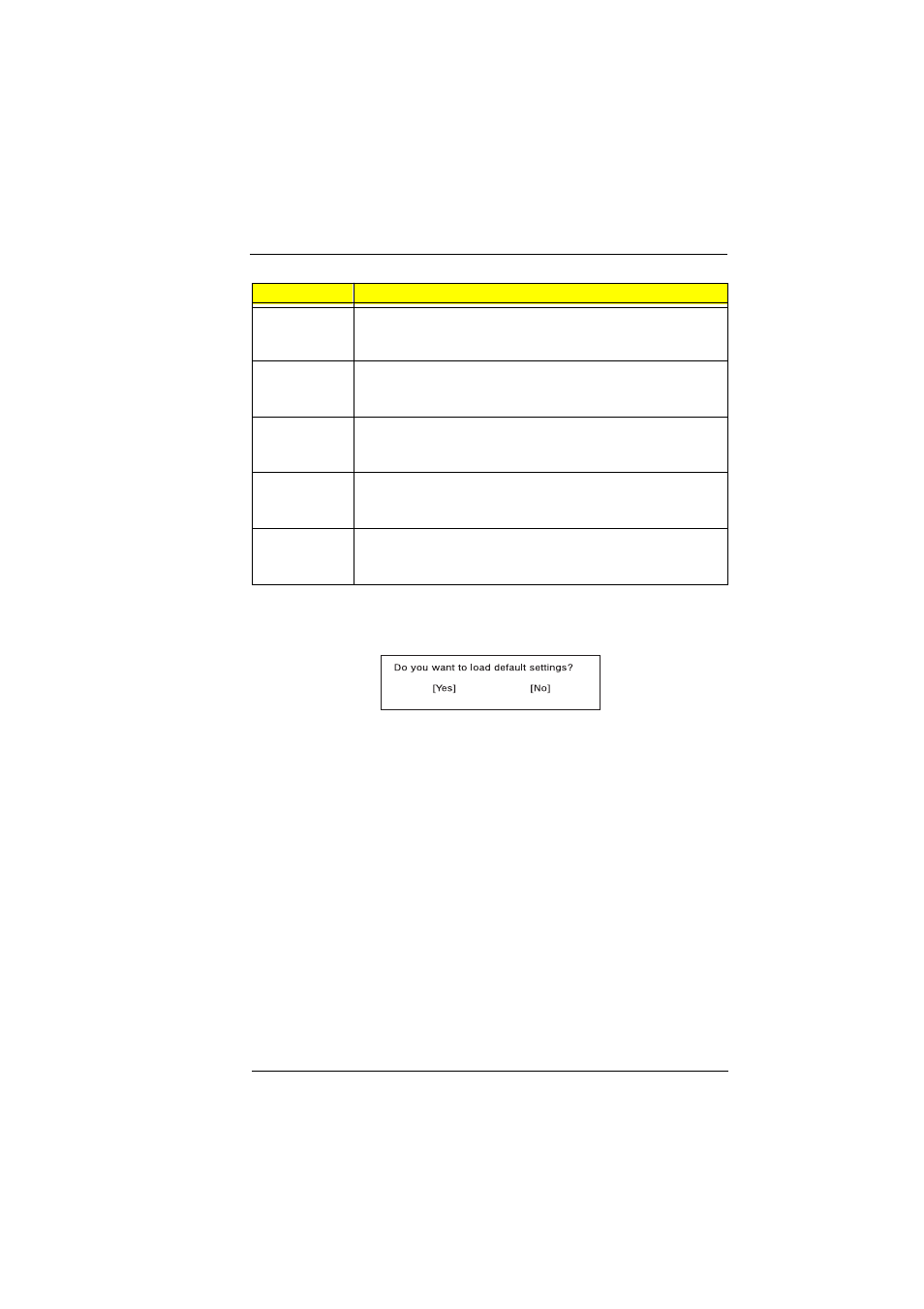 Load default settings | Acer 510 User Manual | Page 49 / 138