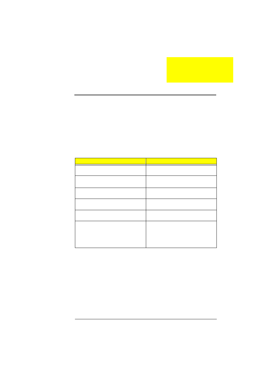 Ch4. troubleshooting, Troubleshooting, Chapter 4 | Acer 510 User Manual | Page 87 / 138