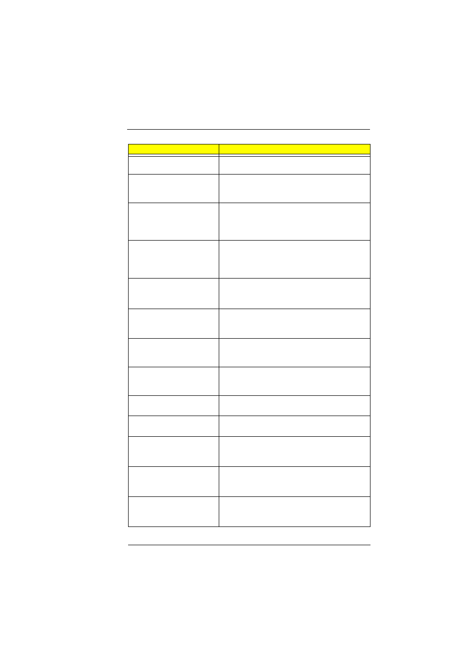 Acer 510 User Manual | Page 93 / 138