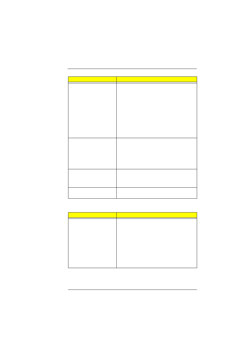 Acer 510 User Manual | Page 95 / 138