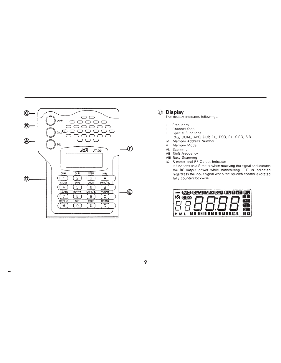 Gd cd cd ci3 ) cd cd ), B b li li.u li, Rri r»n ) | R/^ o 0*0 o s5 | ADI Systems AT-201 User Manual | Page 10 / 58