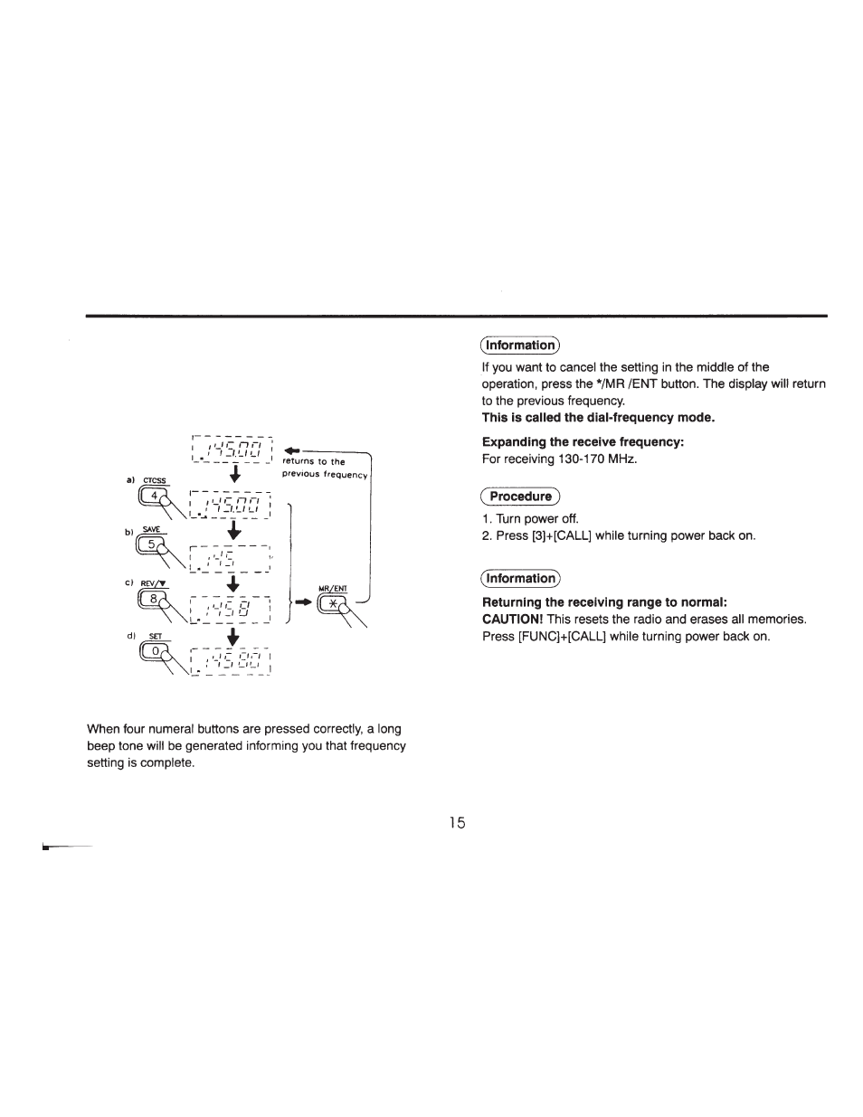 Information), Procedure ) | ADI Systems AT-201 User Manual | Page 16 / 58