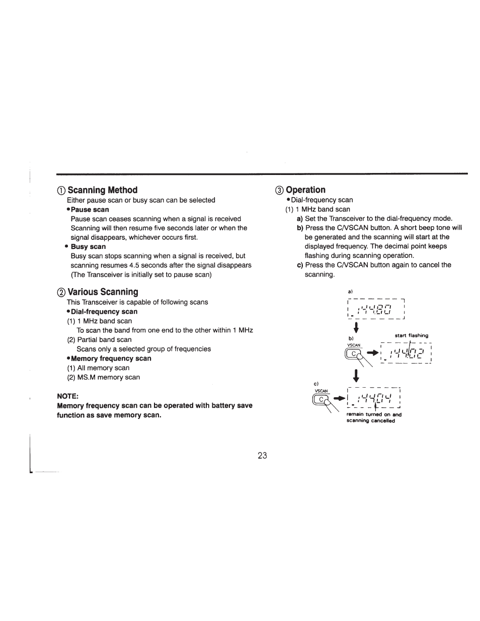 0 scanning method, 0 various scanning, 0 operation | ADI Systems AT-201 User Manual | Page 24 / 58