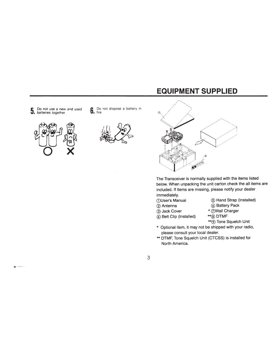 Equipment supplied | ADI Systems AT-201 User Manual | Page 4 / 58