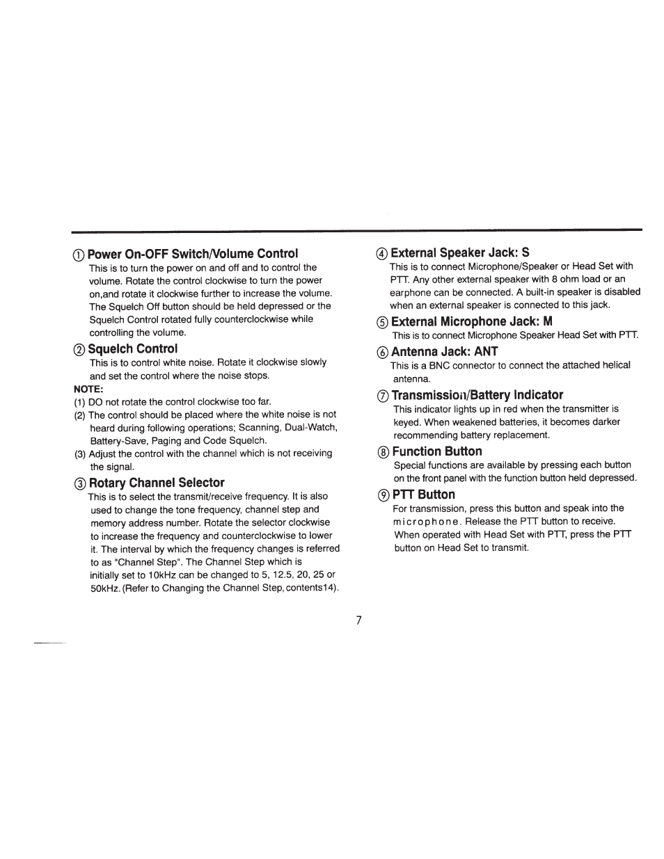 Power on-off switcha^olume control, Squelch control, Rotary channel selector | 0 external speaker jack: s, External microphone jack: m, Antenna jack: ant, Transmission/battery indicator, Function button, Ptt button | ADI Systems AT-201 User Manual | Page 8 / 58