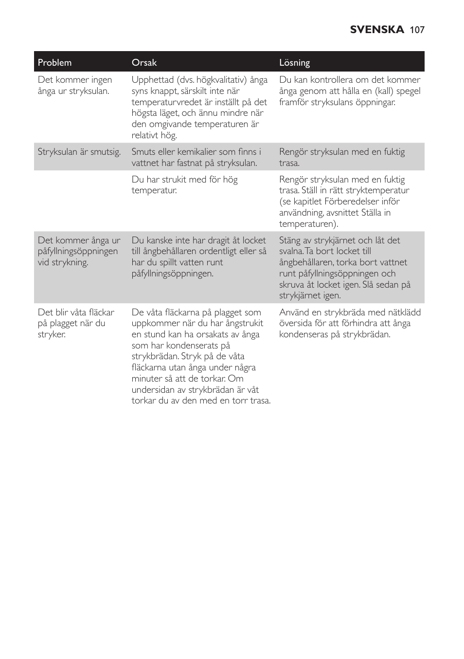 Philips Centrale vapeur haute pression User Manual | Page 107 / 120