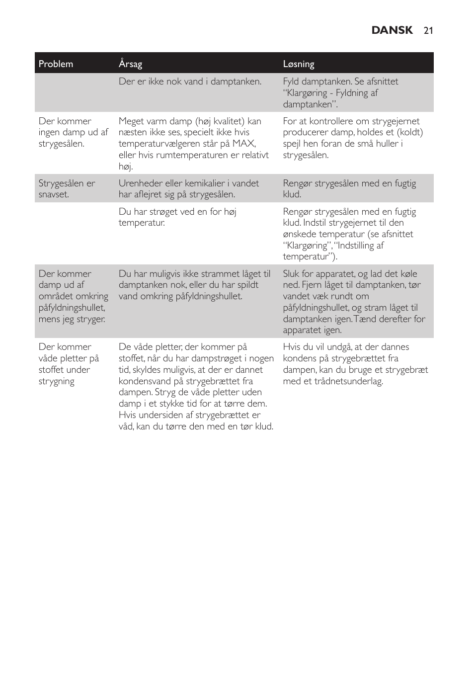 Philips Centrale vapeur haute pression User Manual | Page 21 / 120