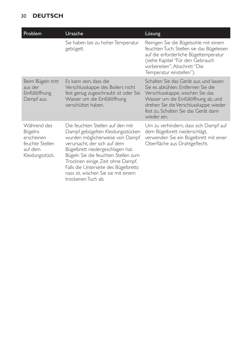 Philips Centrale vapeur haute pression User Manual | Page 30 / 120
