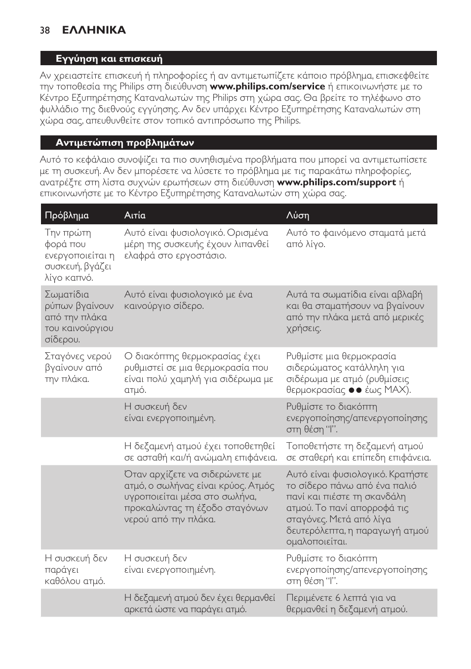 Philips Centrale vapeur haute pression User Manual | Page 38 / 120