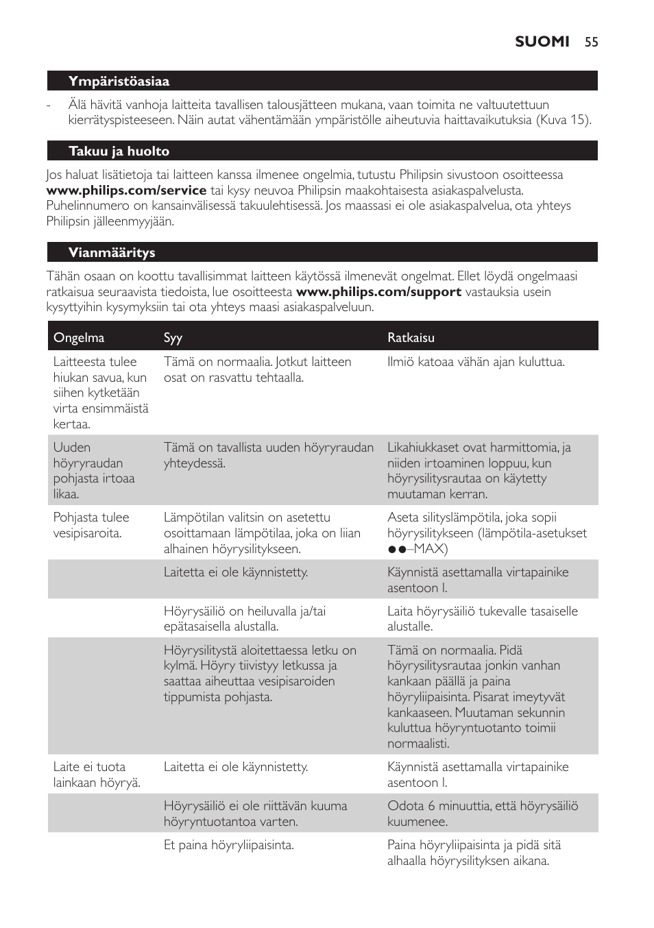 Philips Centrale vapeur haute pression User Manual | Page 55 / 120