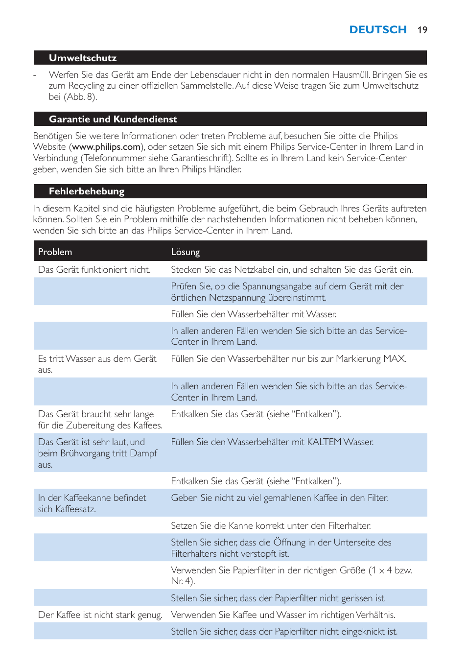 Umweltschutz, Garantie und kundendienst, Fehlerbehebung | Philips Cafetière User Manual | Page 19 / 70