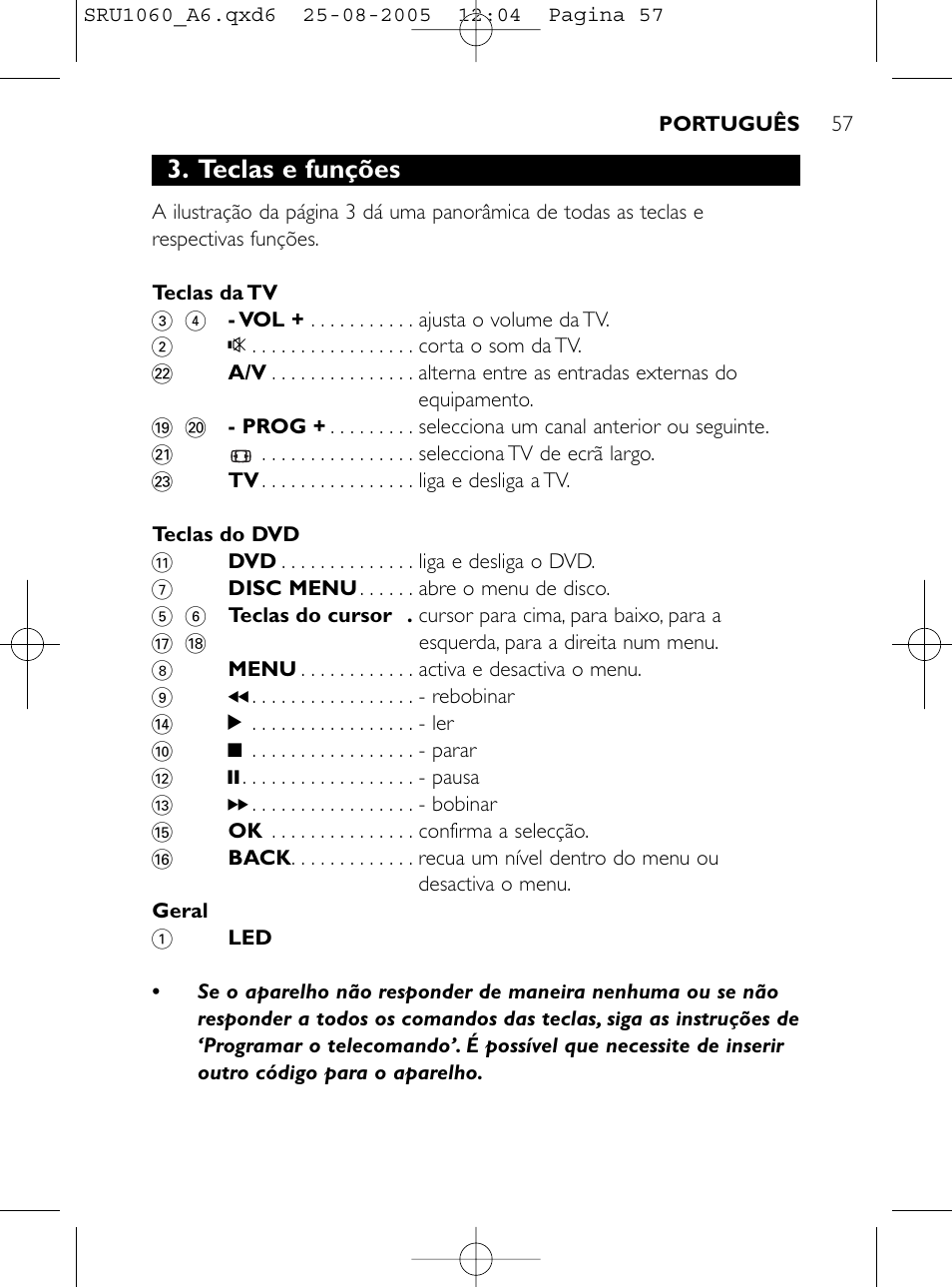 Teclas e funções | Philips Télécommande universelle User Manual | Page 56 / 111