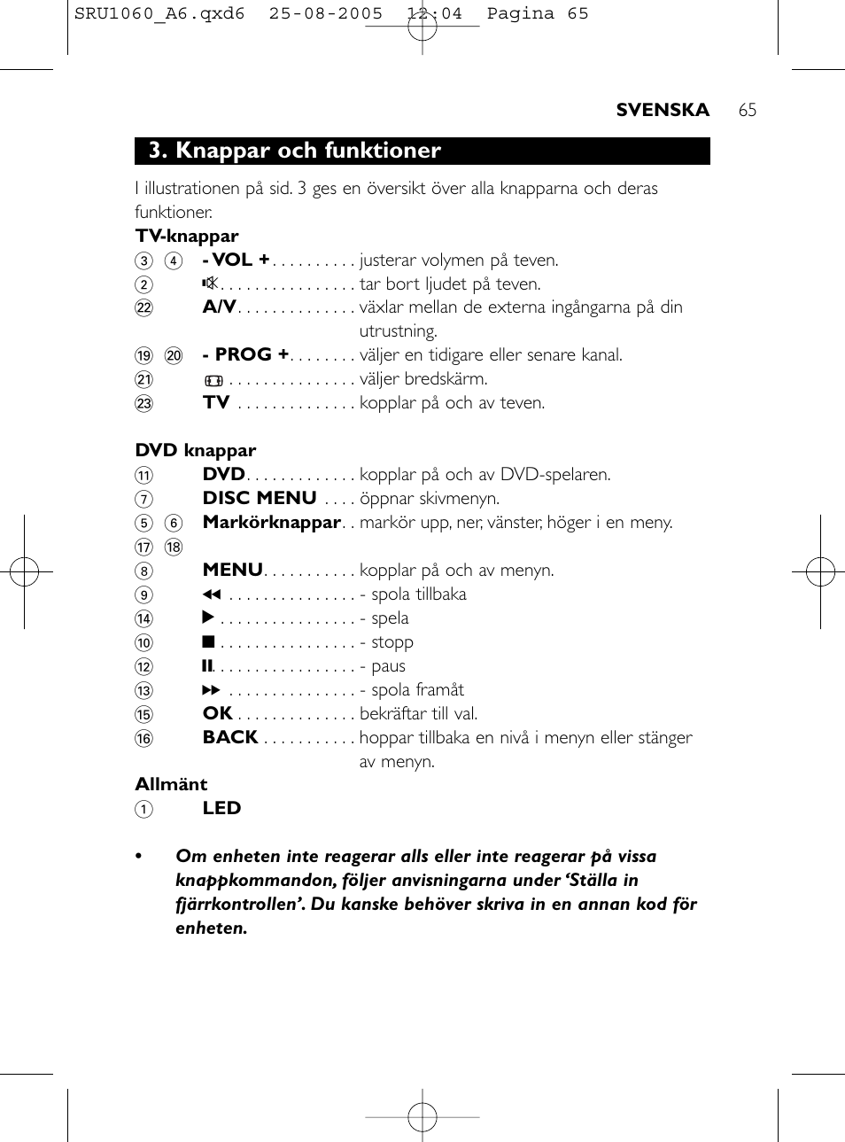 Knappar och funktioner | Philips Télécommande universelle User Manual | Page 64 / 111