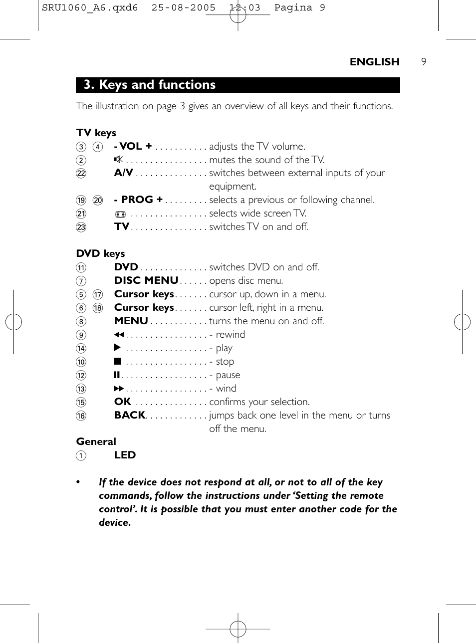 Keys and functions | Philips Télécommande universelle User Manual | Page 8 / 111