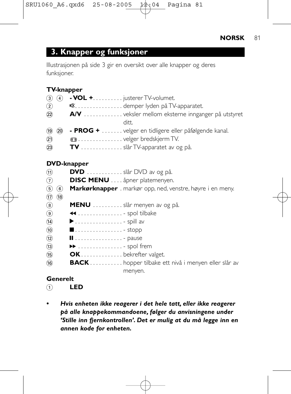 Knapper og funksjoner | Philips Télécommande universelle User Manual | Page 80 / 111