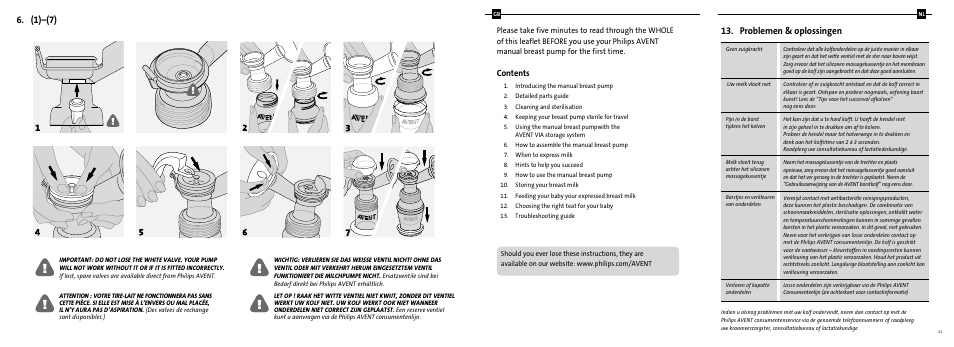 Philips AVENT Tire-lait manuel User Manual | Page 2 / 42