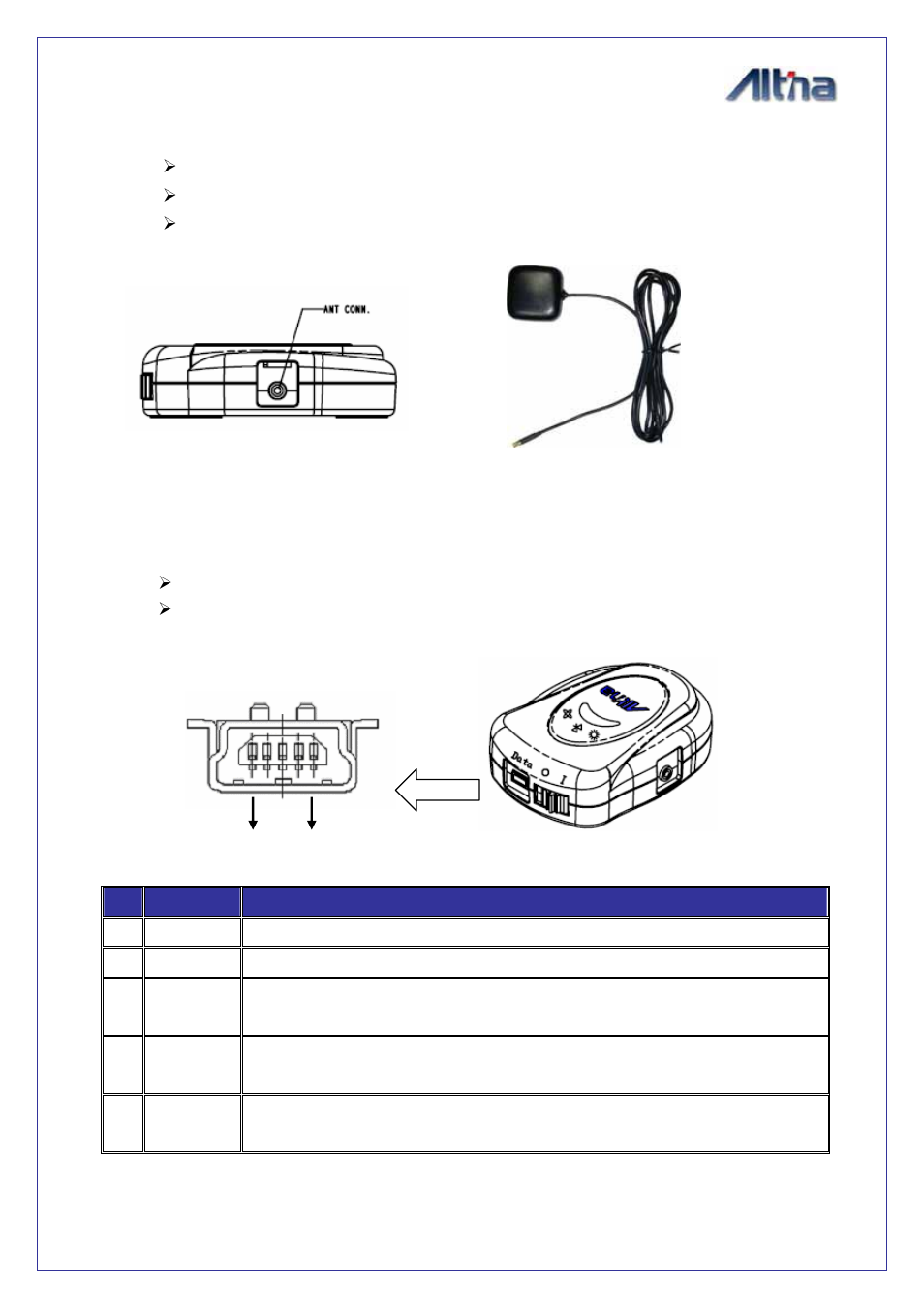 External active antenna connector, Power jack & data port, Xternal | Ctive, Ntenna connector, Ower | Altina GBT708 User Manual | Page 10 / 15