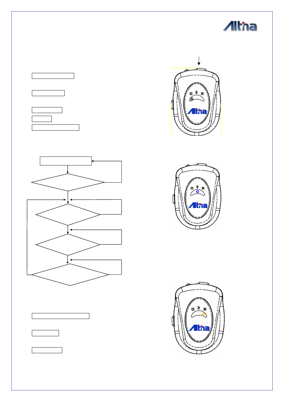 How to use, Charge battery, Turn on power | Gps status, Harge, Attery, Urn on, Ower, How to use 7.1. charge battery | Altina GBT708 User Manual | Page 14 / 15