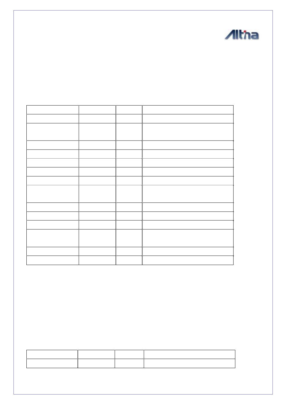 Gnss satellites in view (gsv), Example, Units | Recommended minimum specific gnss data (rmc), Description, Gnss s, Atellites in, Gsv), Ecommended, Inimum | Altina GGM308U User Manual | Page 11 / 14