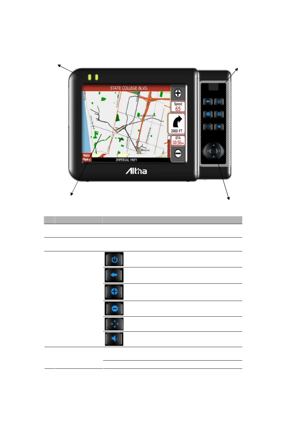 Altina A600 User Manual | Page 8 / 67